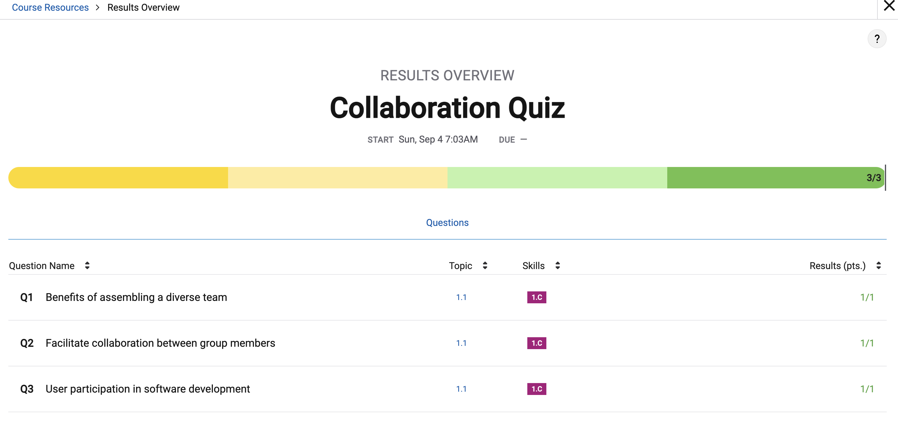 Quiz Results